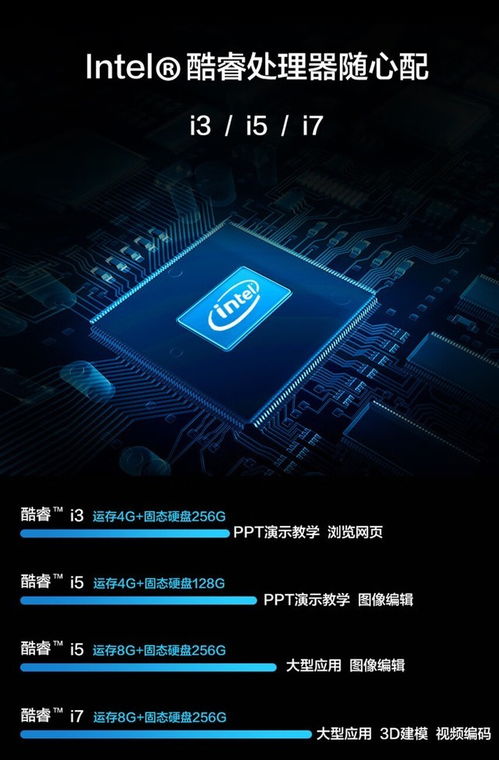 重庆希沃MC86GEE i5版会议平板 18999元配移动支架，软件开发生态解析